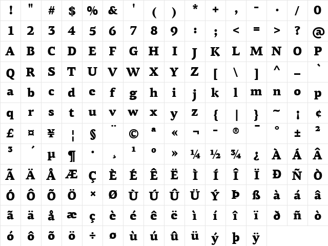 PF Agora Serif Pro Black font glyphpreview