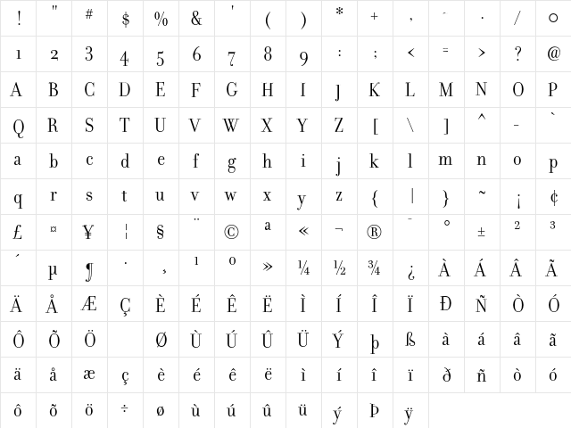 FilosofiaGrand Roman font glyphpreview