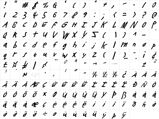 Buttons the Bear Light Italic Light Italic font glyphpreview