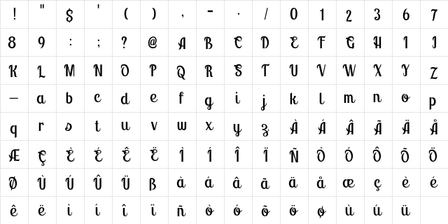 Montello DEMO Regular font glyphpreview