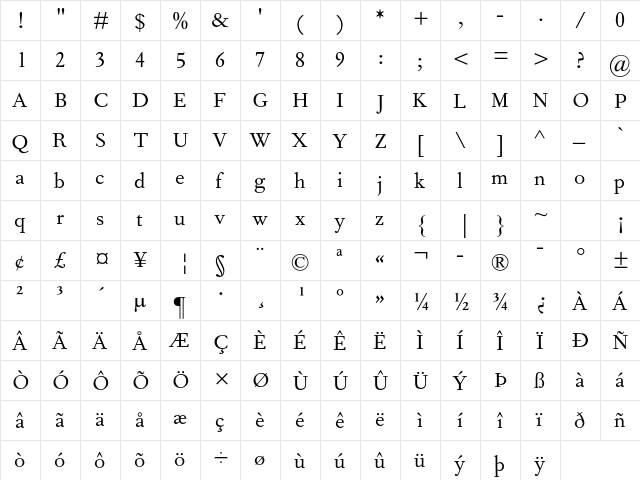 Fournier MT Std Regular font glyphpreview