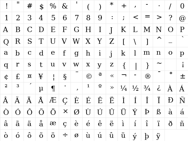ae_Granada Regular font glyphpreview