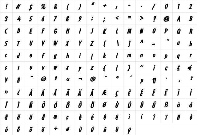 Futuramano Condensed XeBold Italic font glyphpreview