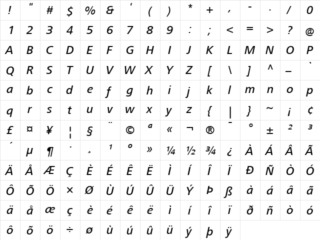 FrutigerNextLT Regular font glyphpreview