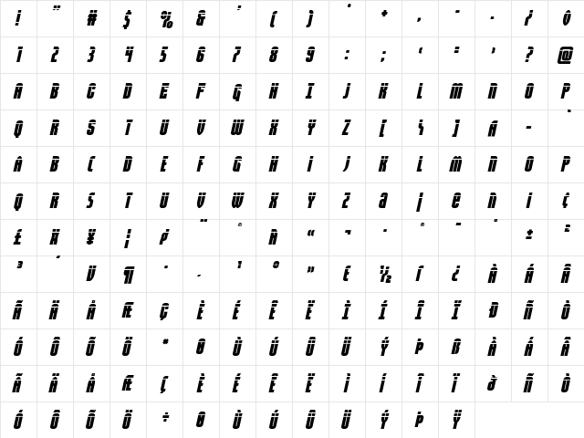 Valiant Times Laser Italic Regular font glyphpreview