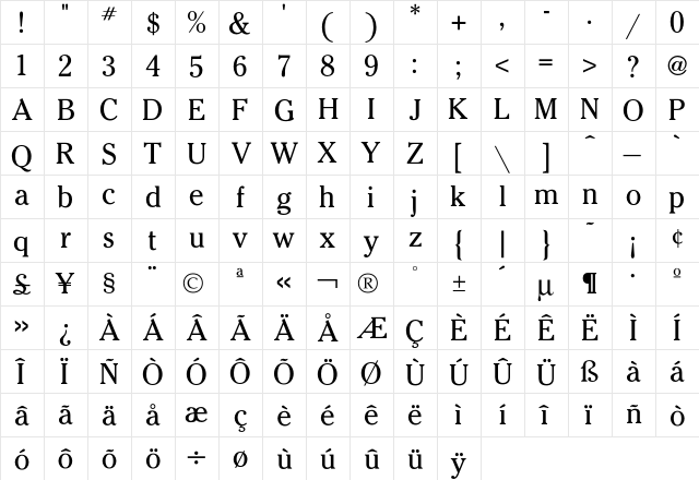 Cheltenham Book font glyphpreview