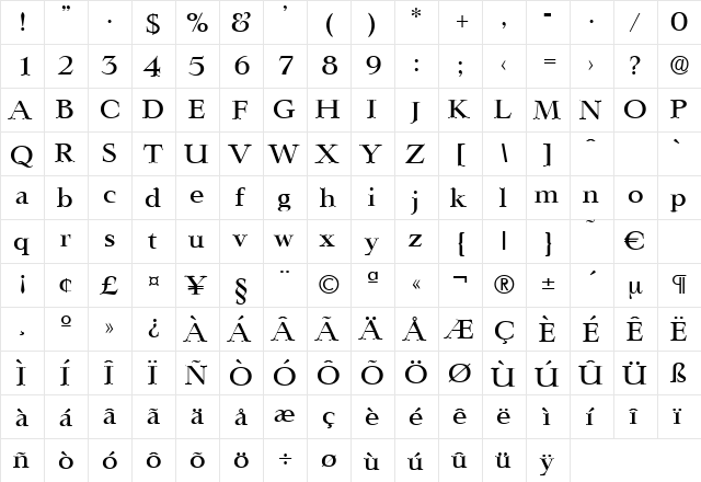 Lingwood-Medium Regular font glyphpreview