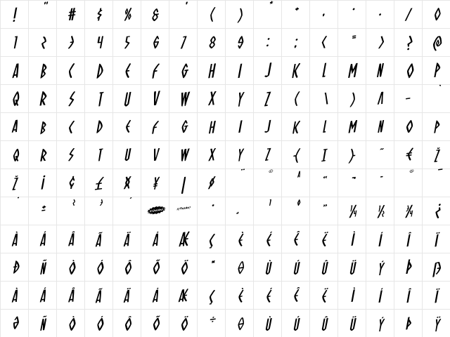 Oh Mighty Isis Rotalic Italic font glyphpreview