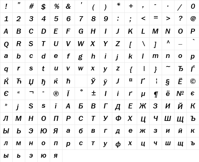 FranklinGothMediumCTT Italic font glyphpreview