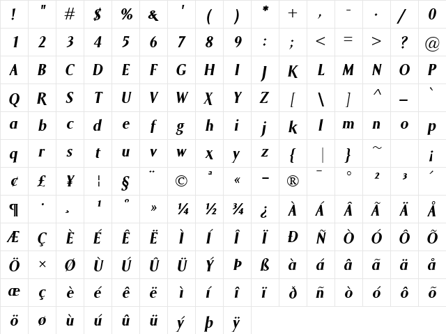 Saga BoldItalic font glyphpreview