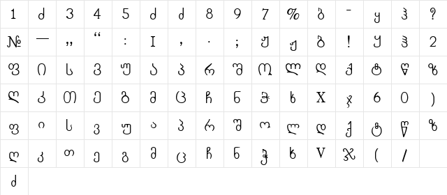 Chveulebrivi From GSH Normal font glyphpreview