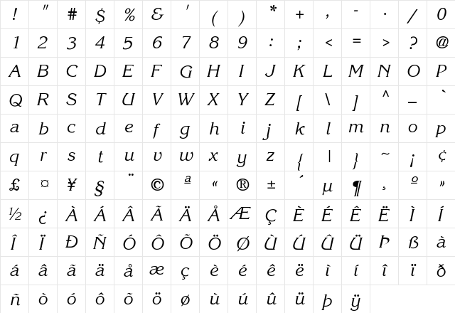 Korinna-KursivRegular Regular font glyphpreview