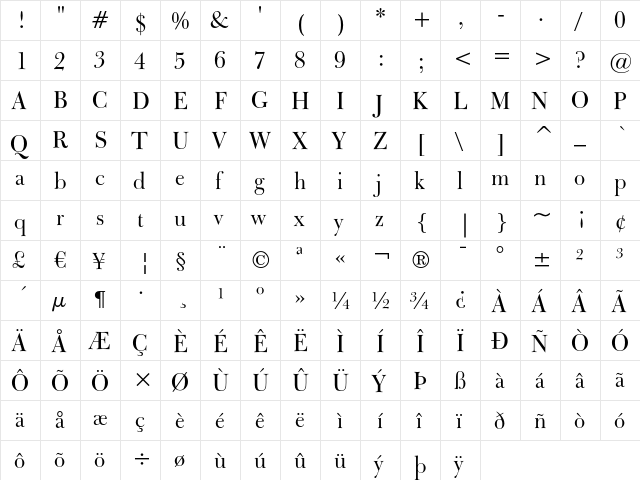 Bulmer Regular font glyphpreview