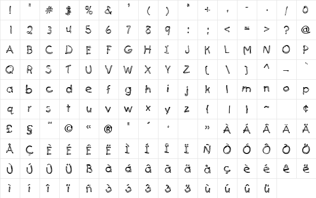 Senfstreifen DB Scharf font glyphpreview