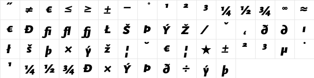 ScalaSans Exp Black Italic font glyphpreview