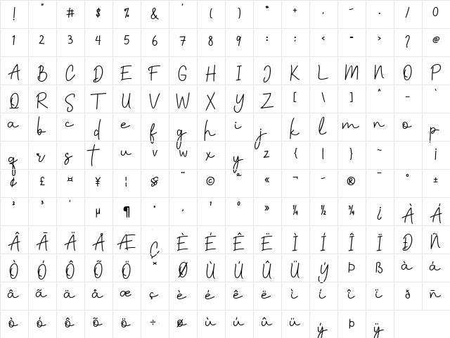 Faritta Regular font glyphpreview