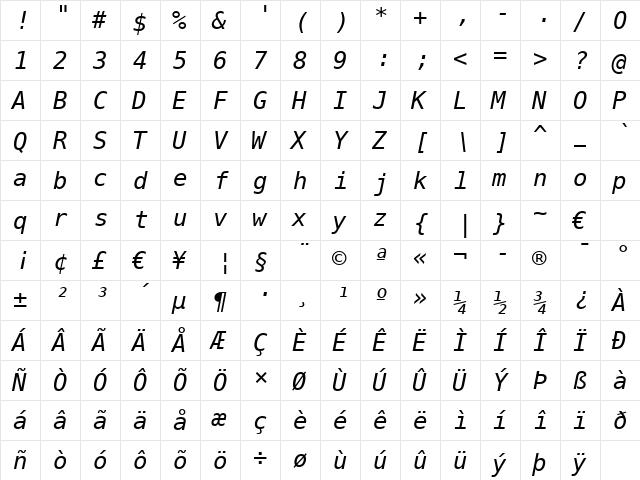 PrimaSansMono BT Oblique font glyphpreview