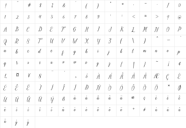 Charmington Regular font glyphpreview