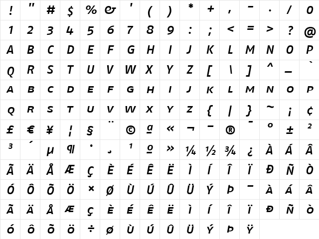 FagoExLf ItalicMedium font glyphpreview