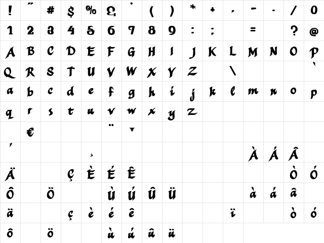 MothproofScript Regular font glyphpreview