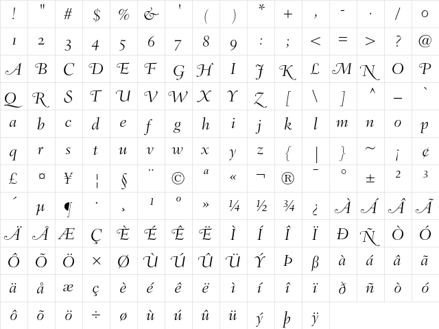 Fairfield LH 46 Swash Light Italic Old Style Figures font glyphpreview