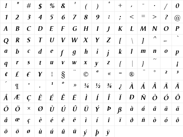 Odense Demi Italic font glyphpreview