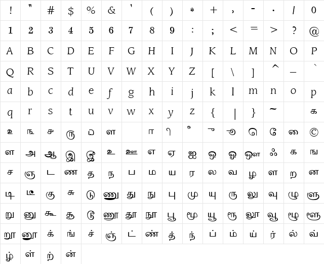 TneriTSC Regular font glyphpreview