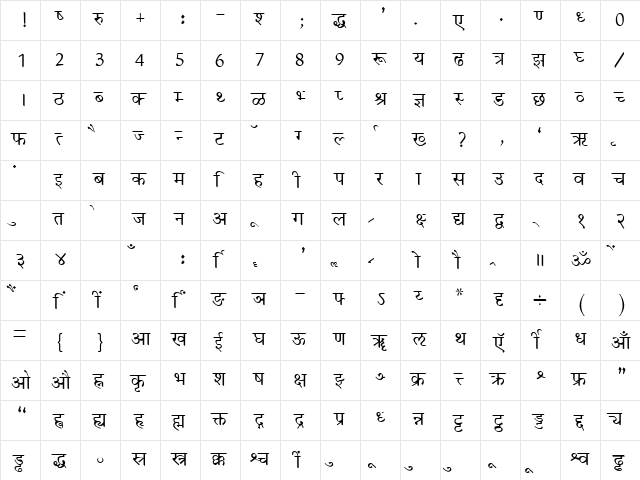 Krishna Normal font glyphpreview