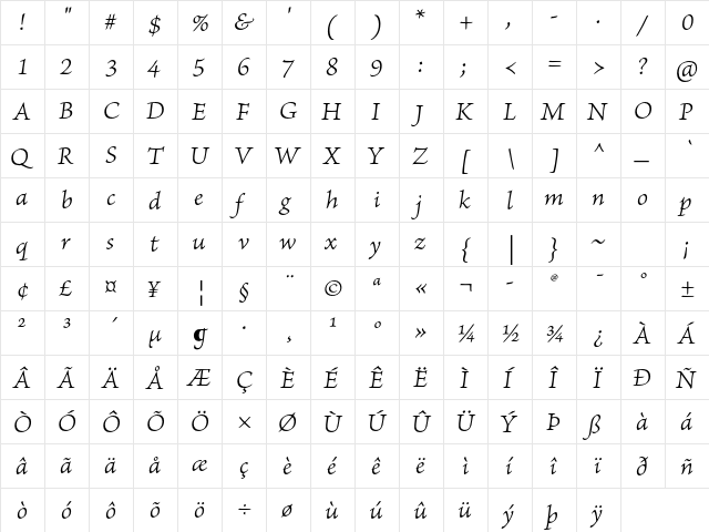 Brioso Pro Light Italic Caption font glyphpreview