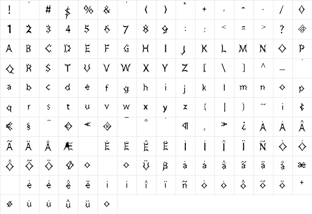Redneck Superstar Regular font glyphpreview