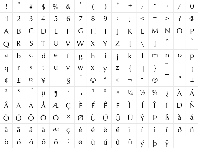 URWClassicoT Regular font glyphpreview