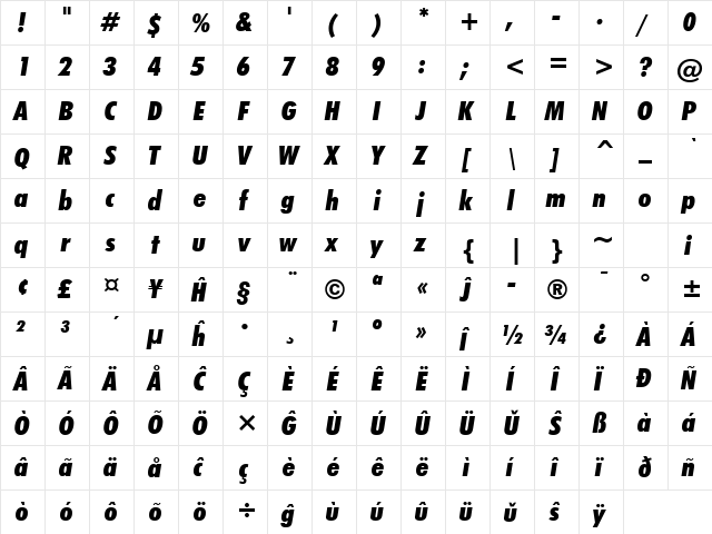 Futura Eo Extra Black Italic font glyphpreview