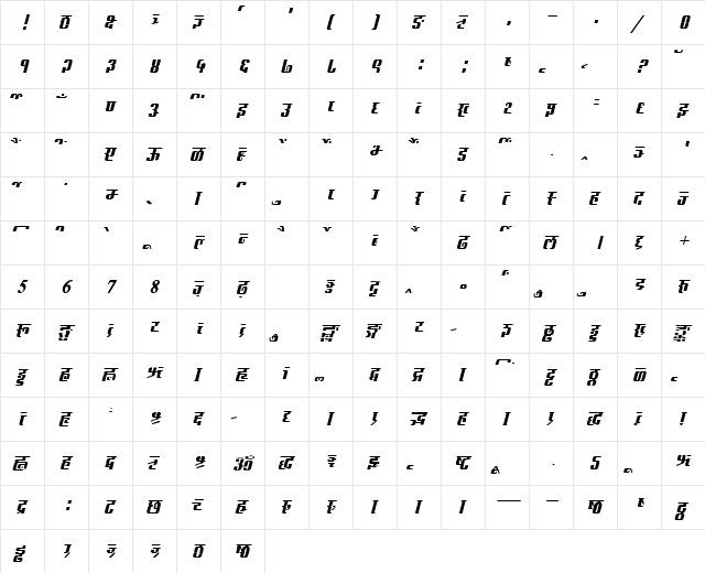 AkrutiDevAkshay BoldItalic font glyphpreview