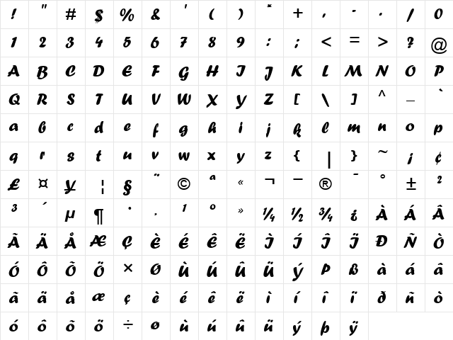 UVN Dzung Dakao Regular font glyphpreview