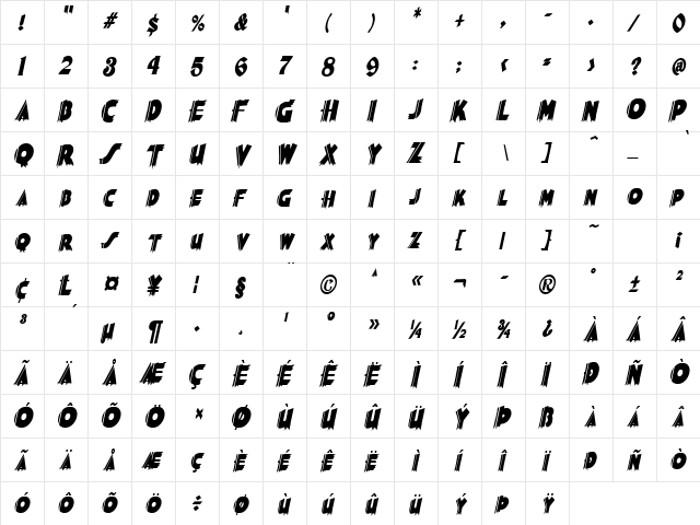 Poster-Condensed Italic font glyphpreview