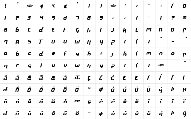 ft90 Regular font glyphpreview