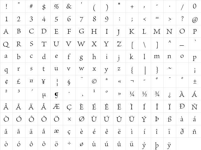 Brioso Pro Light font glyphpreview