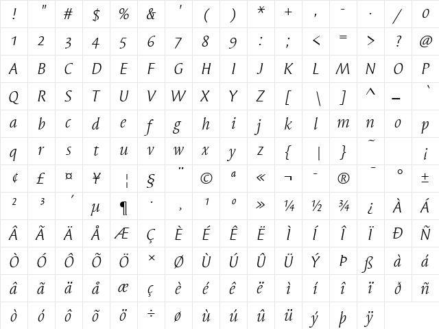 Syndor OS ITC TT BookItalic font glyphpreview