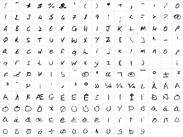 HandFont Regula font glyphpreview