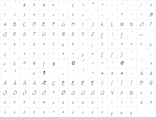 Chalk-Condensed Italic font glyphpreview