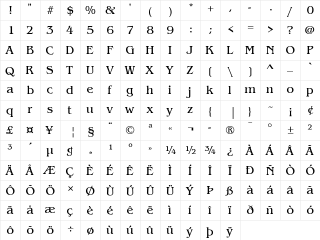Benguiat Regular font glyphpreview