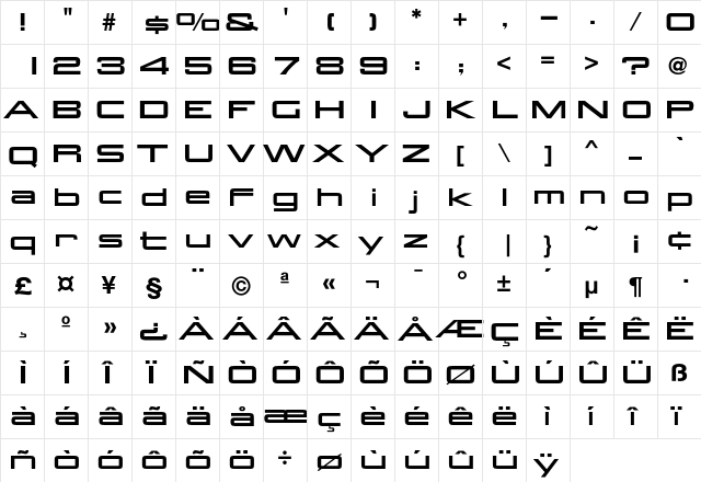 Aggie Normal font glyphpreview