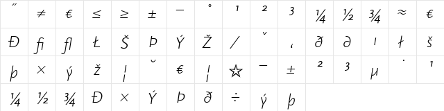 ScalaSans Medium Italic font glyphpreview