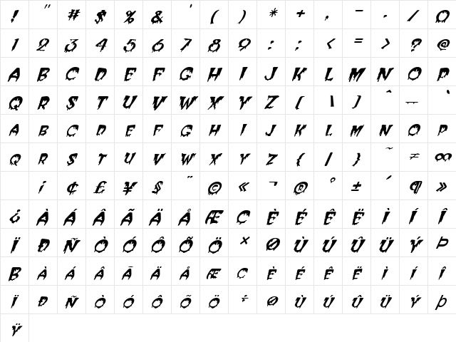 FZ UNIQUE 10 ITALIC Normal font glyphpreview