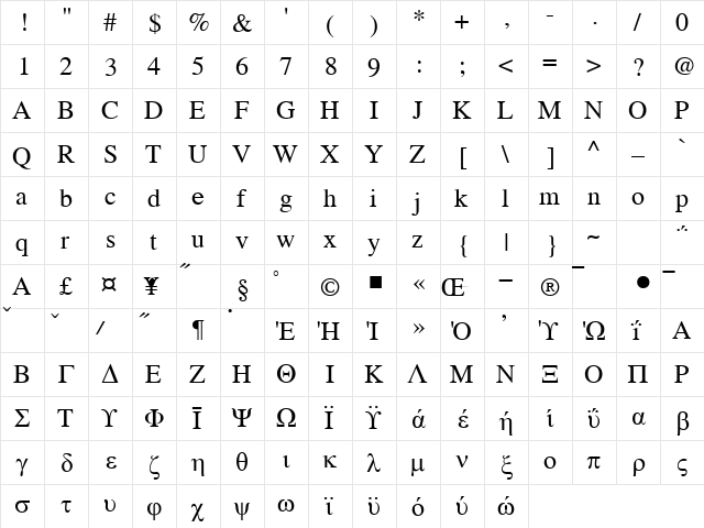 VNI Greece Regular font glyphpreview