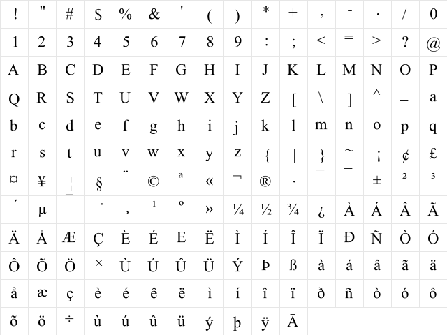 Ekushey Saraswatii Normal font glyphpreview