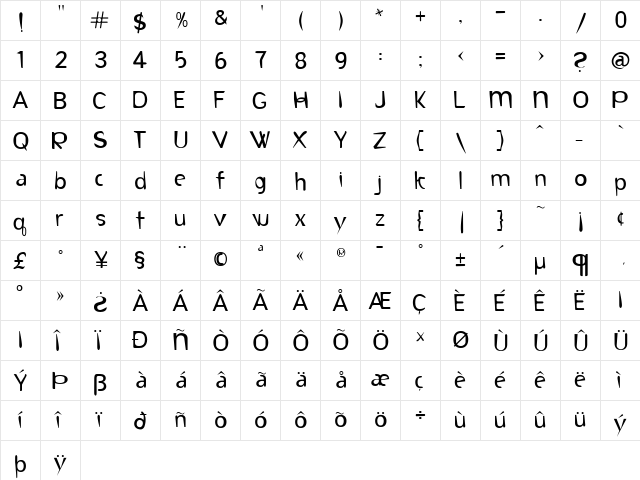 Voyou Regular font glyphpreview