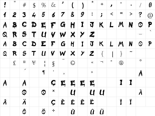 Raslani Sanguinar Kaeser Regular font glyphpreview