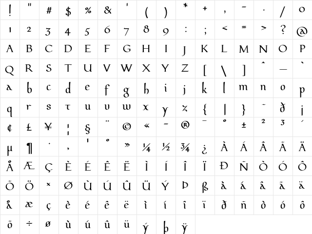 Pfeffer Medi&#56428 Regular font glyphpreview