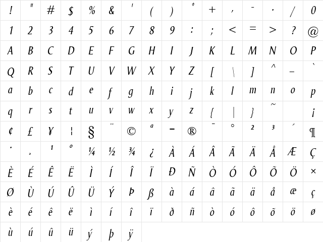 Odense Cond Italic font glyphpreview